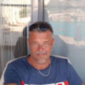 György